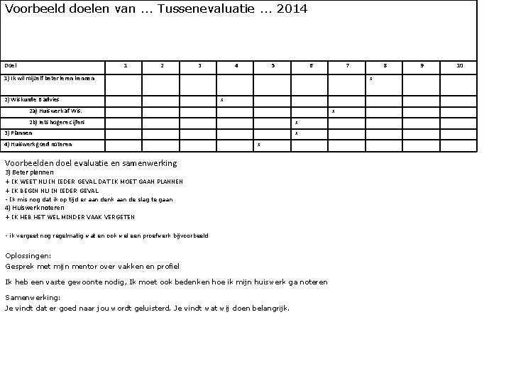 Voorbeeld doelen van. . . Tussenevaluatie. . . 2014 Doel 1 2 3 4