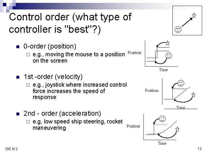 Control order (what type of controller is "best"? ) n 0 -order (position) ¨