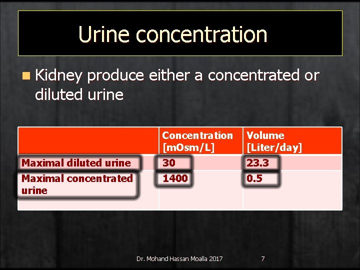 Urine concentration n Kidney produce either a concentrated or diluted urine Concentration [m. Osm/L]