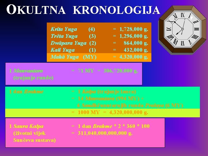 OKULTNA KRONOLOGIJA Krita Yuga (4) Trêta Yuga (3) Dwâpara Yuga (2) Kali Yuga (1)