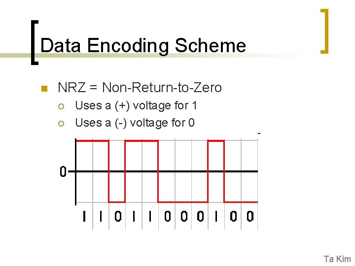 Data Encoding Scheme n NRZ = Non-Return-to-Zero ¡ ¡ Uses a (+) voltage for
