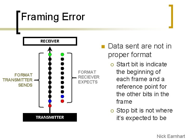 Framing Error RECEIVER n Data sent are not in proper format ¡ FORMAT RECIEVER