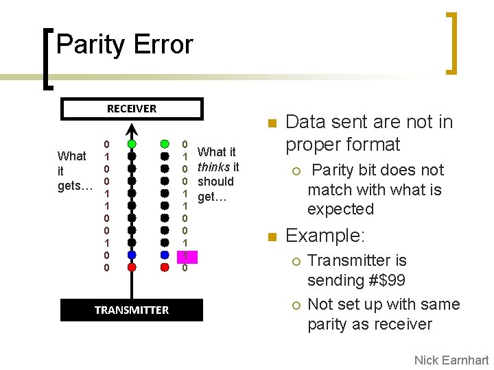 Parity Error RECEIVER What it gets… 0 1 0 0 TRANSMITTER n 0 1