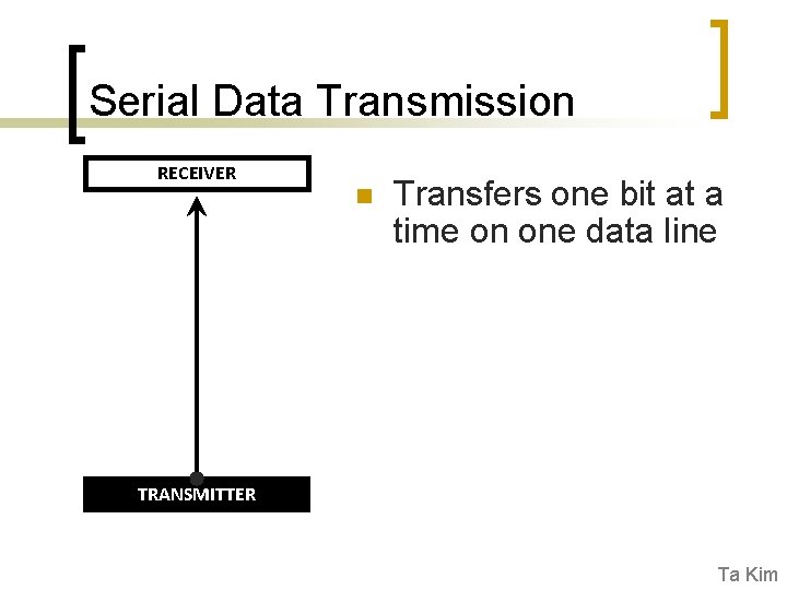 Serial Data Transmission RECEIVER n Transfers one bit at a time on one data