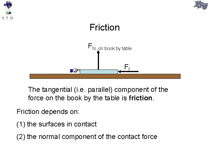 Friction FN, on book by table Ff The tangential (i. e. parallel) component of