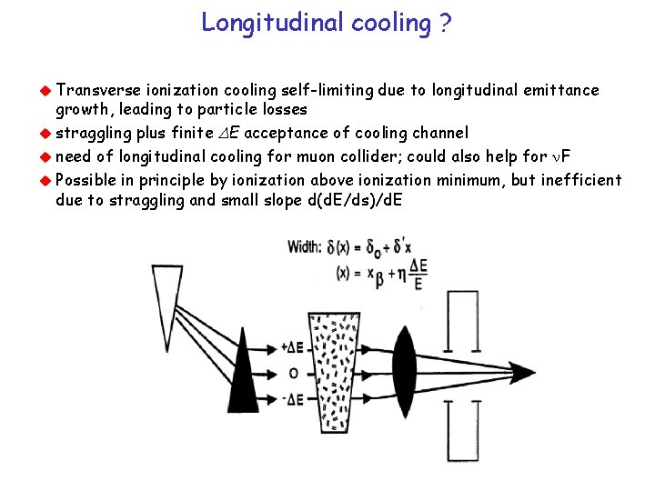 Longitudinal cooling ? Transverse ionization cooling self-limiting due to longitudinal emittance growth, leading to