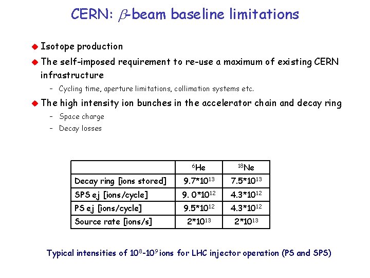 CERN: b-beam baseline limitations Isotope production The self-imposed requirement to re-use a maximum of