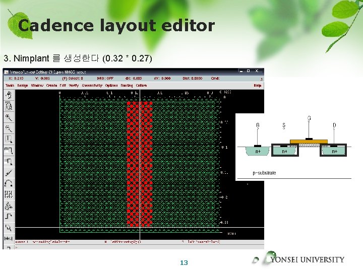 Cadence layout editor 3. Nimplant 를 생성한다 (0. 32 * 0. 27) 13 