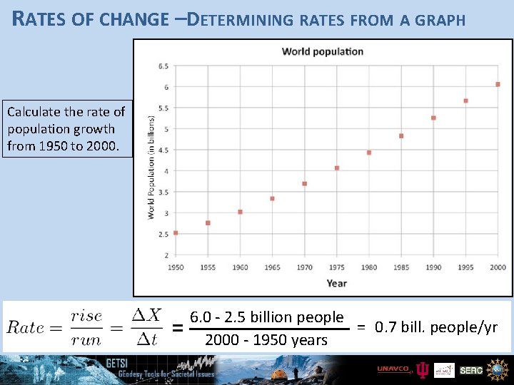 RATES OF CHANGE –DETERMINING RATES FROM A GRAPH Calculate the rate of population growth