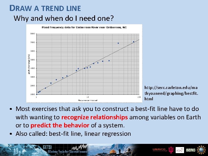 DRAW A TREND LINE Why and when do I need one? http: //serc. carleton.