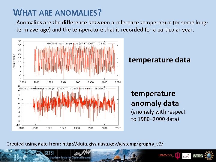 WHAT ARE ANOMALIES? Anomalies are the difference between a reference temperature (or some longterm