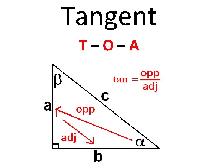 Tangent T–O–A 