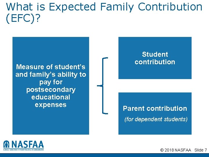 What is Expected Family Contribution (EFC)? Measure of student’s and family’s ability to pay