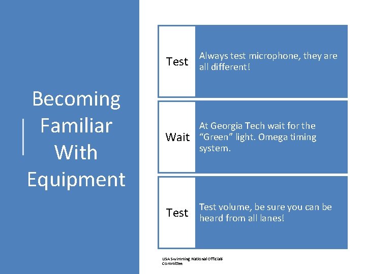 Becoming Familiar With Equipment Test Always test microphone, they are all different! Wait At