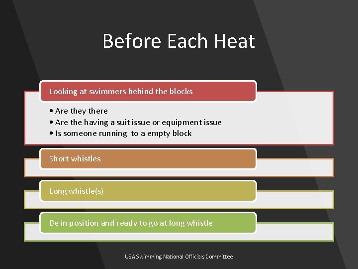 Before Each Heat Looking at swimmers behind the blocks • Are they there •