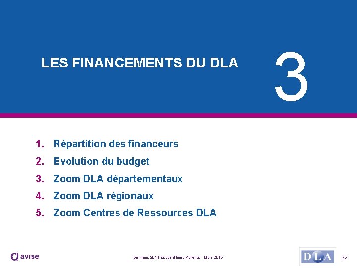 LES FINANCEMENTS DU DLA 3 1. Répartition des financeurs 2. Evolution du budget 3.