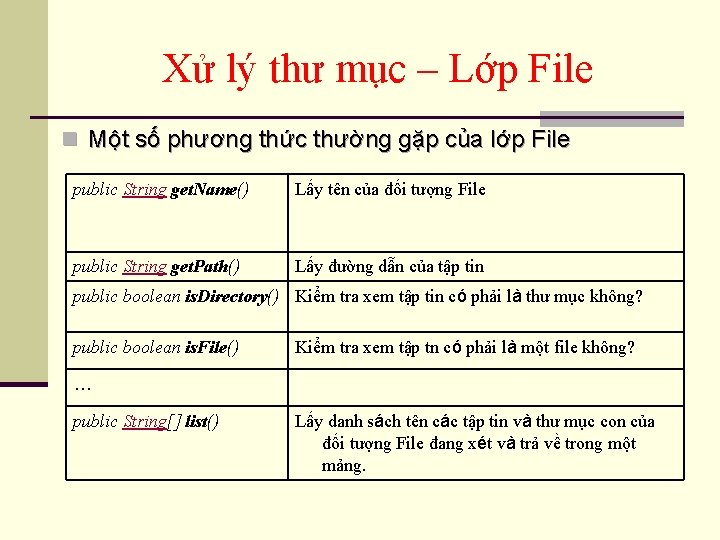 Xử lý thư mục – Lớp File n Một số phương thức thường gặp