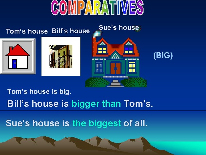 Tom’s house Bill’s house Sue’s house (BIG) Tom’s house is big. Bill’s house is