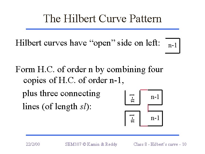 The Hilbert Curve Pattern Hilbert curves have “open” side on left: n-1 n-1 Form