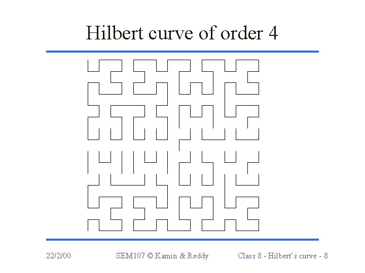Hilbert curve of order 4 22/2/00 SEM 107 © Kamin & Reddy Class 8