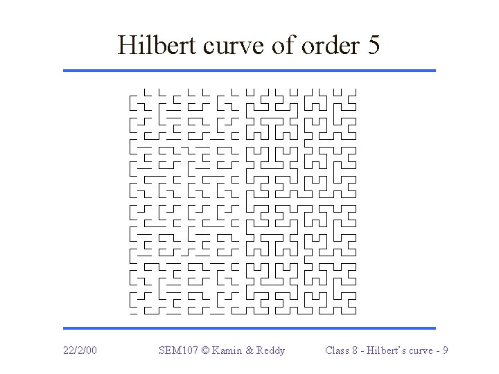 Hilbert curve of order 5 22/2/00 SEM 107 © Kamin & Reddy Class 8