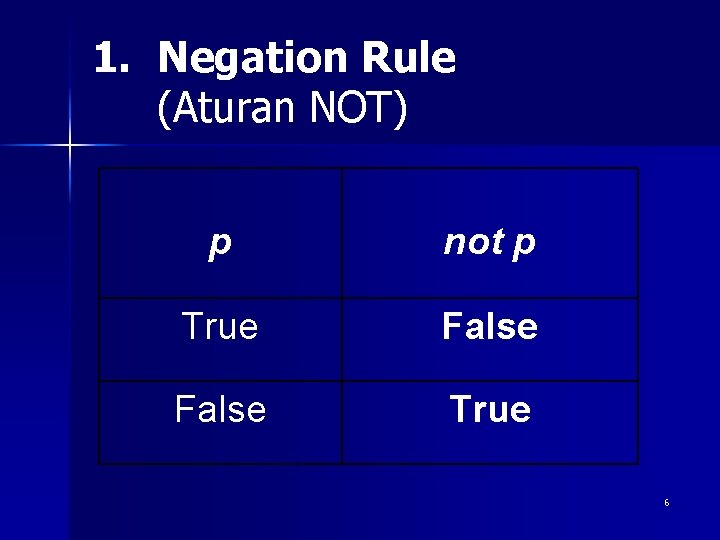 1. Negation Rule (Aturan NOT) p not p True False True 6 