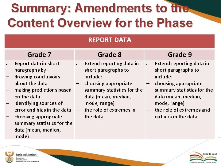 Summary: Amendments to the Content Overview for the Phase REPORT DATA Grade 7 ‒