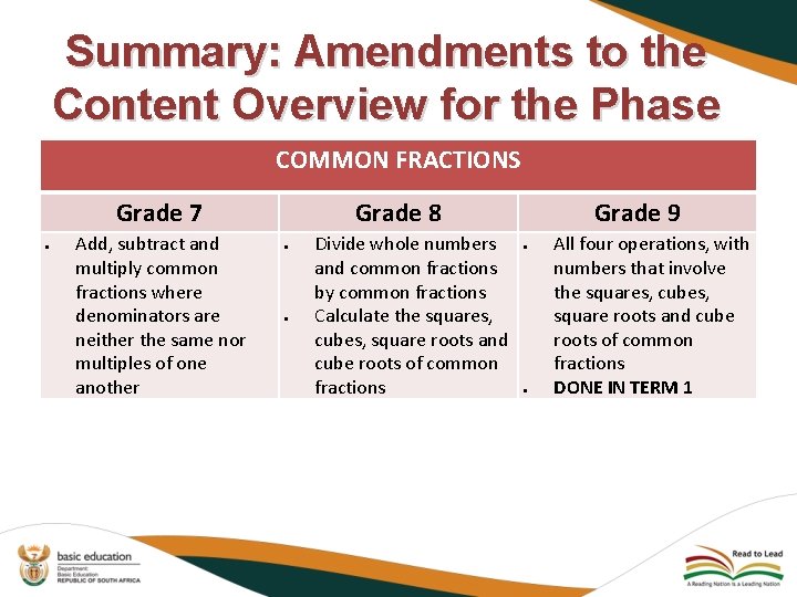 Summary: Amendments to the Content Overview for the Phase COMMON FRACTIONS Grade 7 Add,