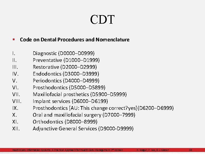 CDT § Code on Dental Procedures and Nomenclature I. III. IV. V. VIII. IX.