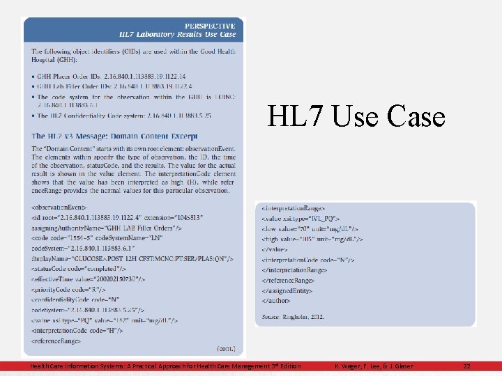 HL 7 Use Case Health Care Information Systems: A Practical Approach for Health Care