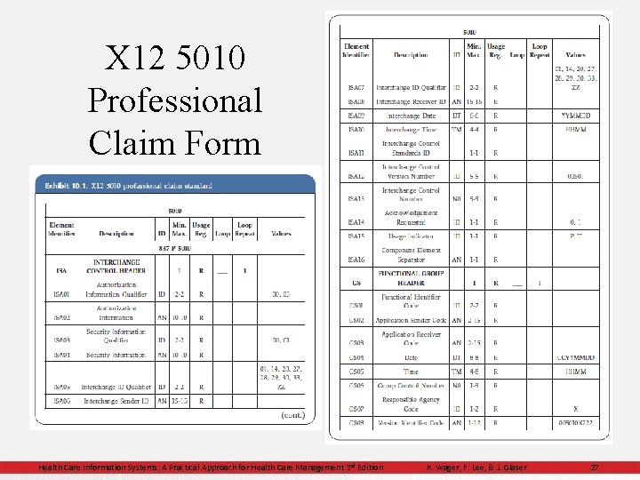 X 12 5010 Professional Claim Form Health Care Information Systems: A Practical Approach for