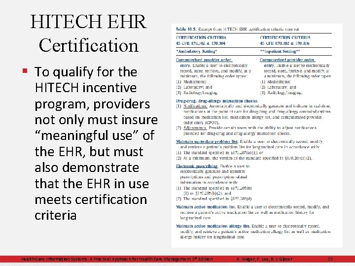 HITECH EHR Certification § To qualify for the HITECH incentive program, providers not only