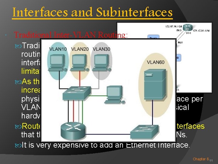 Interfaces and Subinterfaces Traditional Inter-VLAN Routing: Traditional inter-VLAN routing using physical interfaces does have