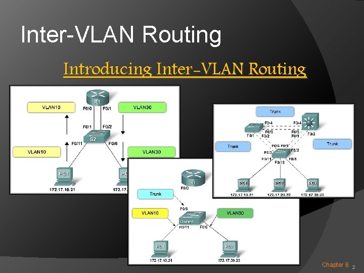 Inter-VLAN Routing Introducing Inter-VLAN Routing Chapter 6 2 
