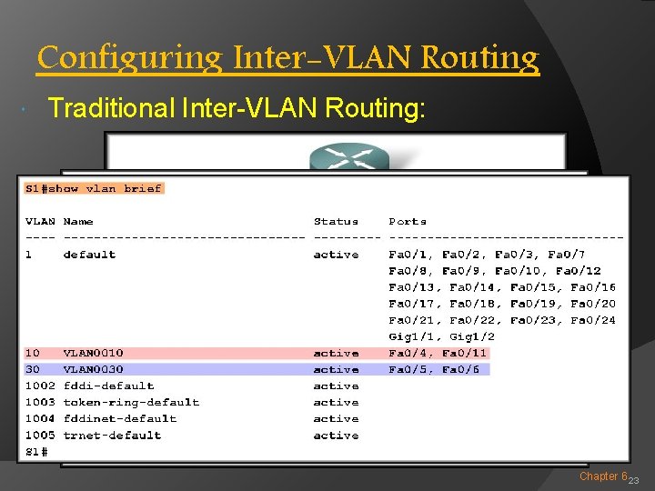 Configuring Inter-VLAN Routing Traditional Inter-VLAN Routing: Chapter 6 23 