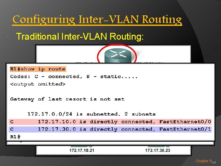 Configuring Inter-VLAN Routing Traditional Inter-VLAN Routing: Chapter 6 24 