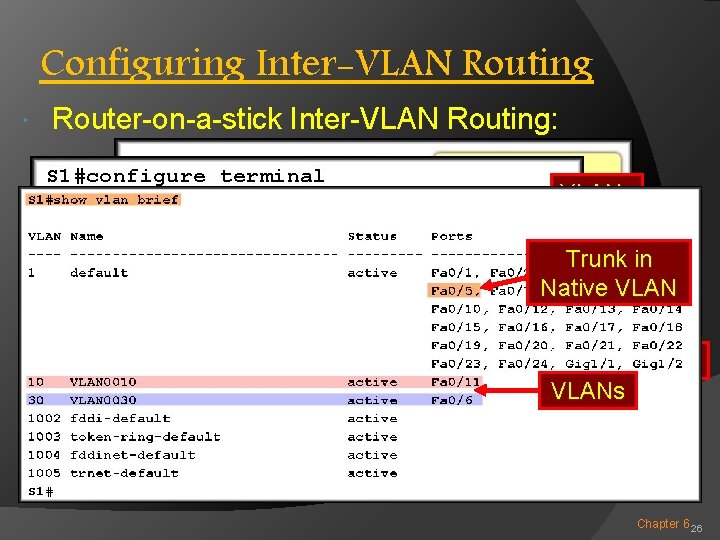 Configuring Inter-VLAN Routing Router-on-a-stick Inter-VLAN Routing: VLANs Trunk in Trunk Native VLAN Interfaces VLANs