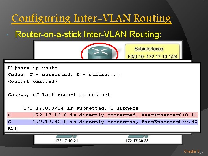 Configuring Inter-VLAN Routing Router-on-a-stick Inter-VLAN Routing: VLAN 10 VLAN 30 Enable All Subinterfaces Chapter