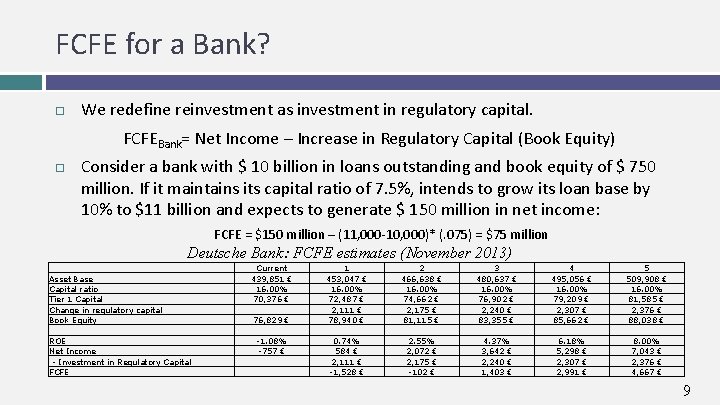 FCFE for a Bank? We redefine reinvestment as investment in regulatory capital. FCFEBank= Net