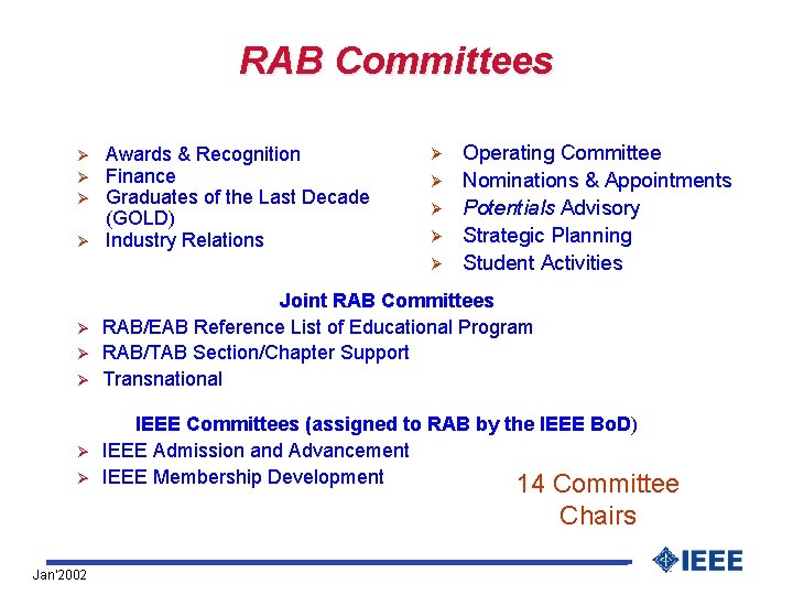 RAB Committees Ø Ø Awards & Recognition Finance Graduates of the Last Decade (GOLD)