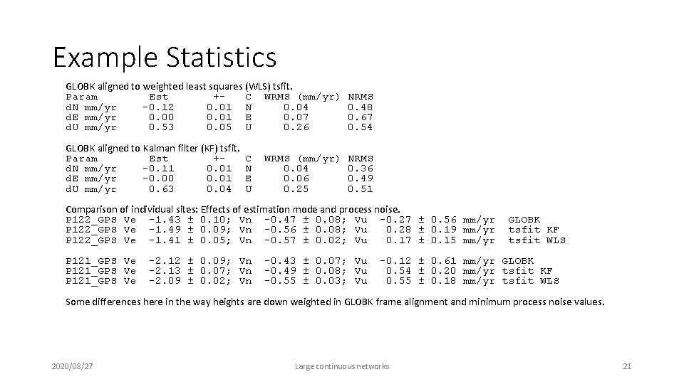 Example Statistics GLOBK aligned to weighted least squares (WLS) tsfit. Param Est +C WRMS