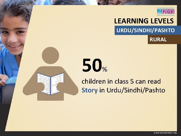 LEARNING LEVELS URDU/SINDHI/PASHTO RURAL 50 % children in class 5 can read Story in