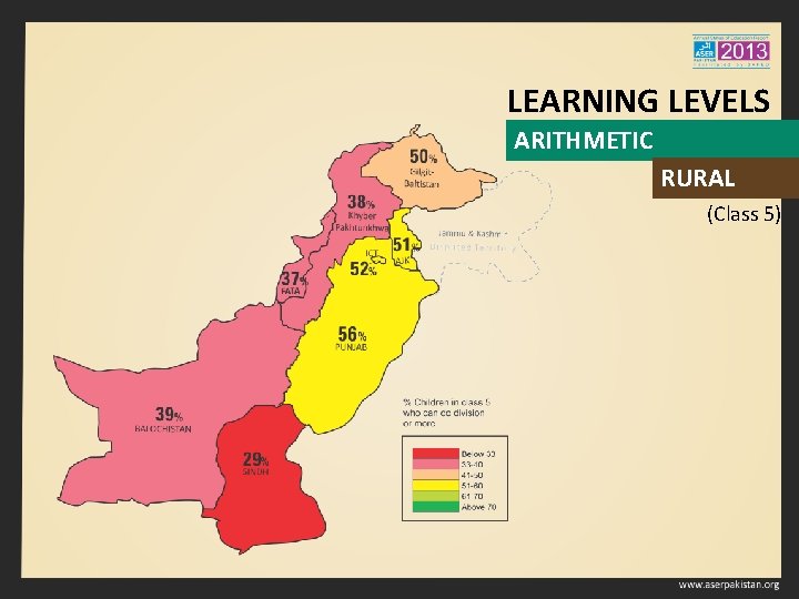 LEARNING LEVELS ARITHMETIC RURAL (Class 5) 