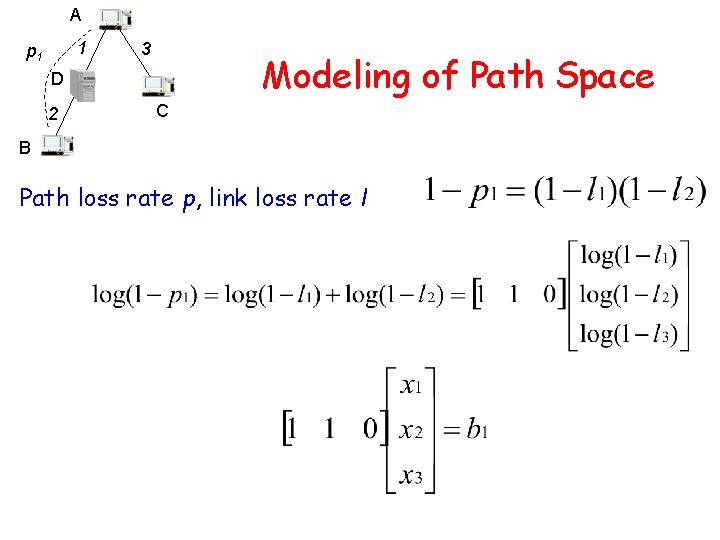 Path Over Lay Tomographybased Overlay Network Monitoring Yan Chen David Bindel