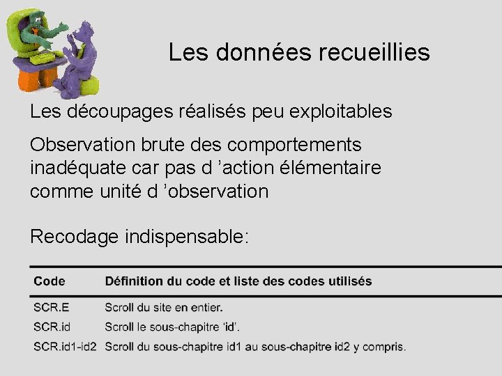 Les données recueillies Les découpages réalisés peu exploitables Observation brute des comportements inadéquate car