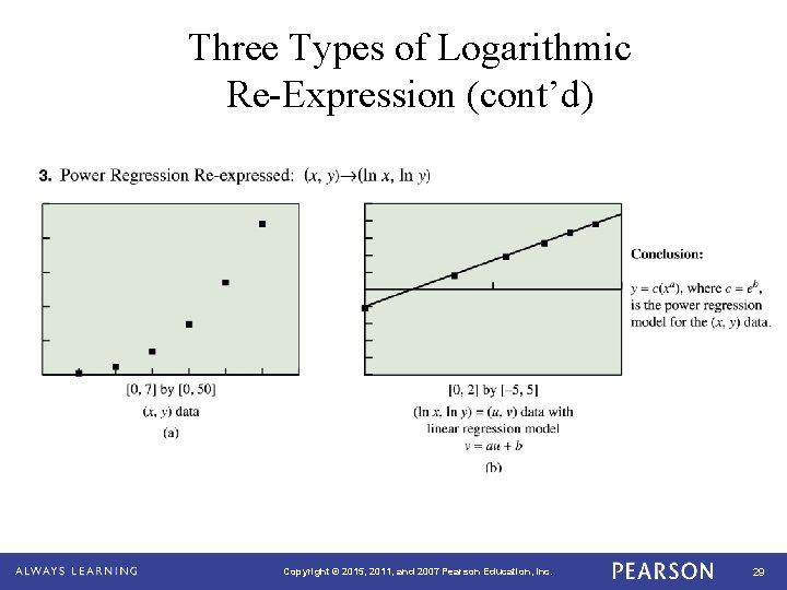 Three Types of Logarithmic Re-Expression (cont’d) Copyright © 2015, 2011, and 2007 Pearson Education,