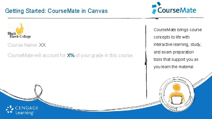 Getting Started: Course. Mate in Canvas Course. Mate brings course concepts to life with