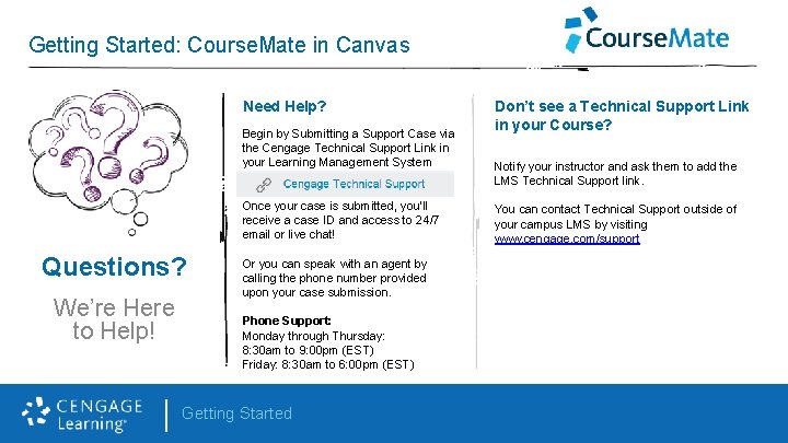 Getting Started: Course. Mate in Canvas Need Help? Begin by Submitting a Support Case