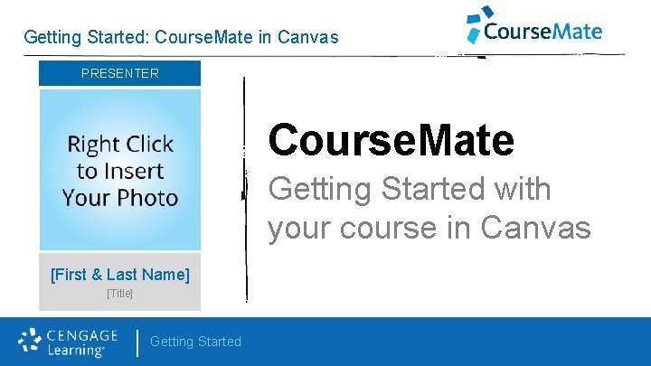 Getting Started: Course. Mate in Canvas PRESENTER Course. Mate Getting Started with your course