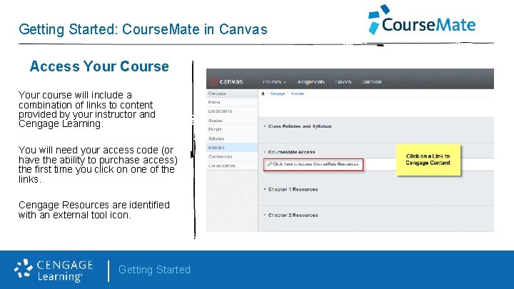 Getting Started: Course. Mate in Canvas Access Your Course Your course will include a